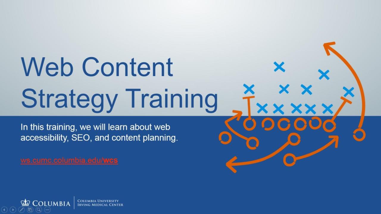 Web Content Strategy Training | Columbia University Irving Medical Center