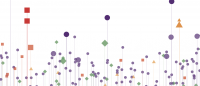 graphic of mutations made in a DNA repair gene with base editors